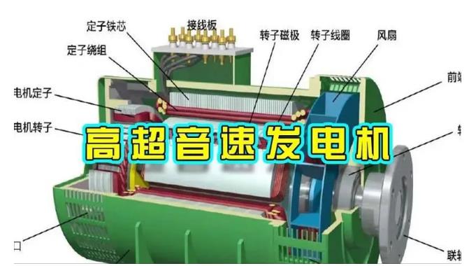 源城颠覆你对发电方式的认知！中国革命性发电机公开揭秘 